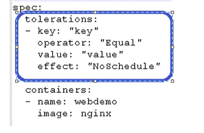 Kubernetes核心技术Pod - 图22