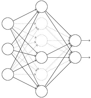 Chapter3 改进神经网络的学习方法 - 图72
