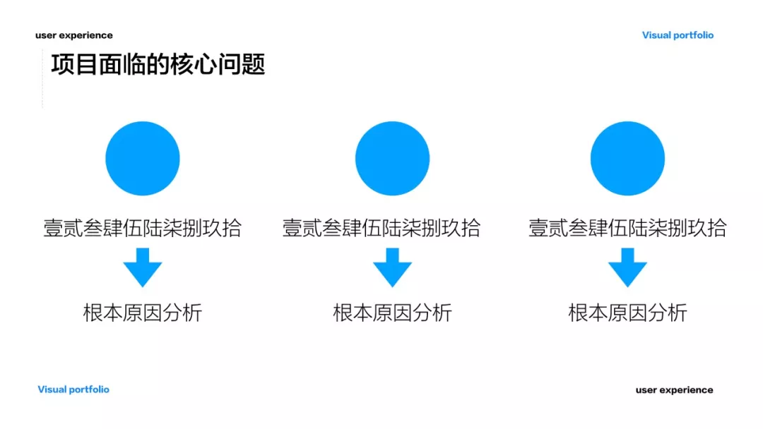 设计作品集做到这6点 - 图17