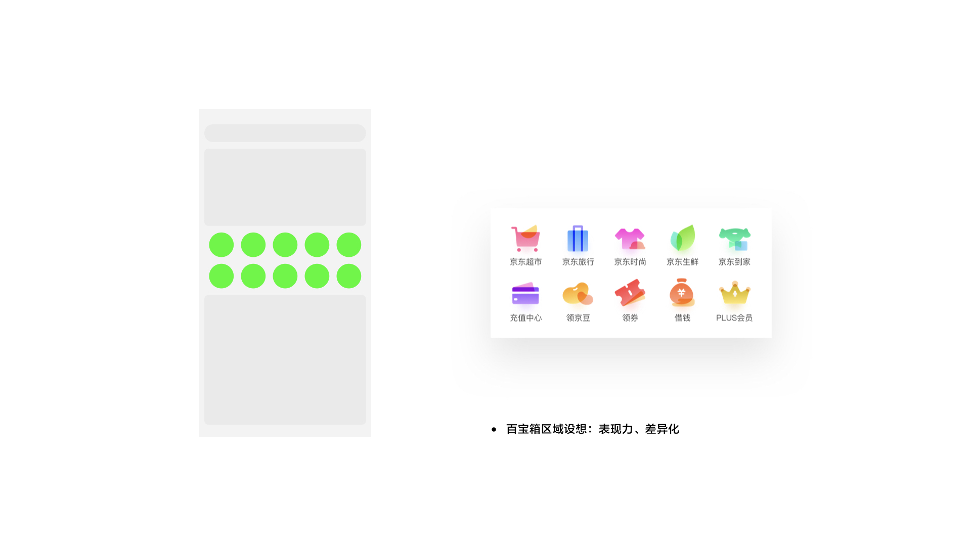【京东JDC分享】用户界面中的品牌体验设计 - 图22