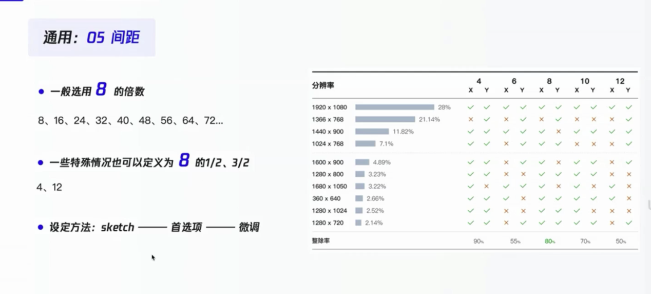 截屏2022-04-27 下午11.48.48.png