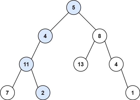 LC.路径总和 - 图2