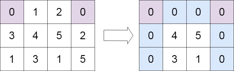 LC. 矩阵置零 - 图3