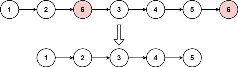 LC.移除链表元素 - 图2