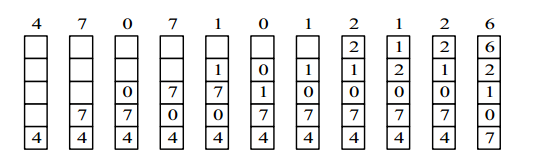 计算机操作系统 - 内存管理 - 图3