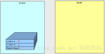 18_C#之CLRJIT - 图2