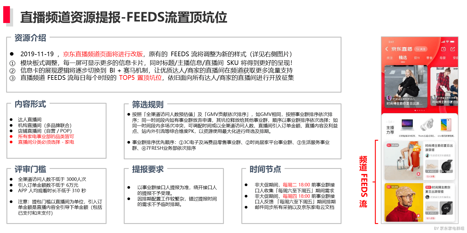 直播频道FEEDS流置顶资源.png