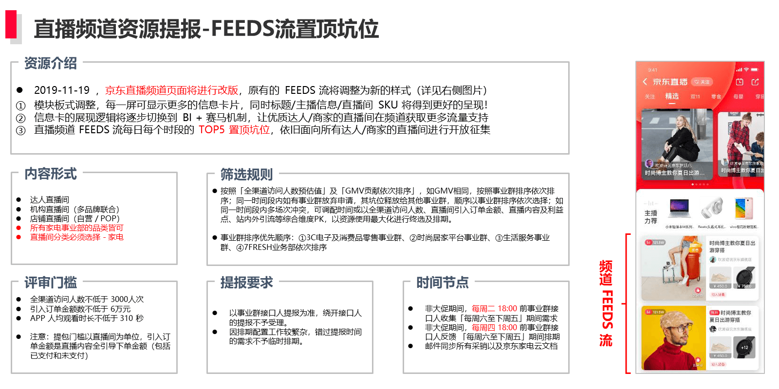 直播频道FEEDS流置顶资源.png