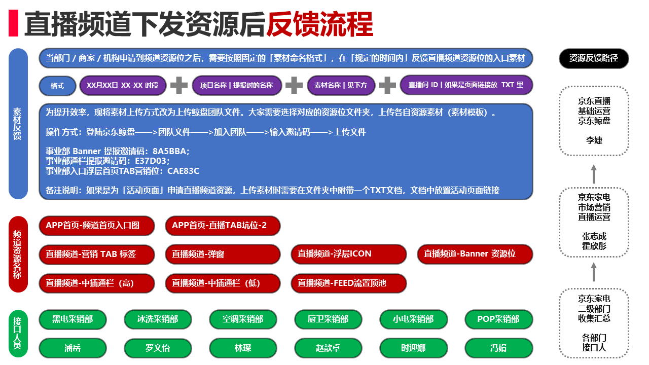 幻灯片17.PNG