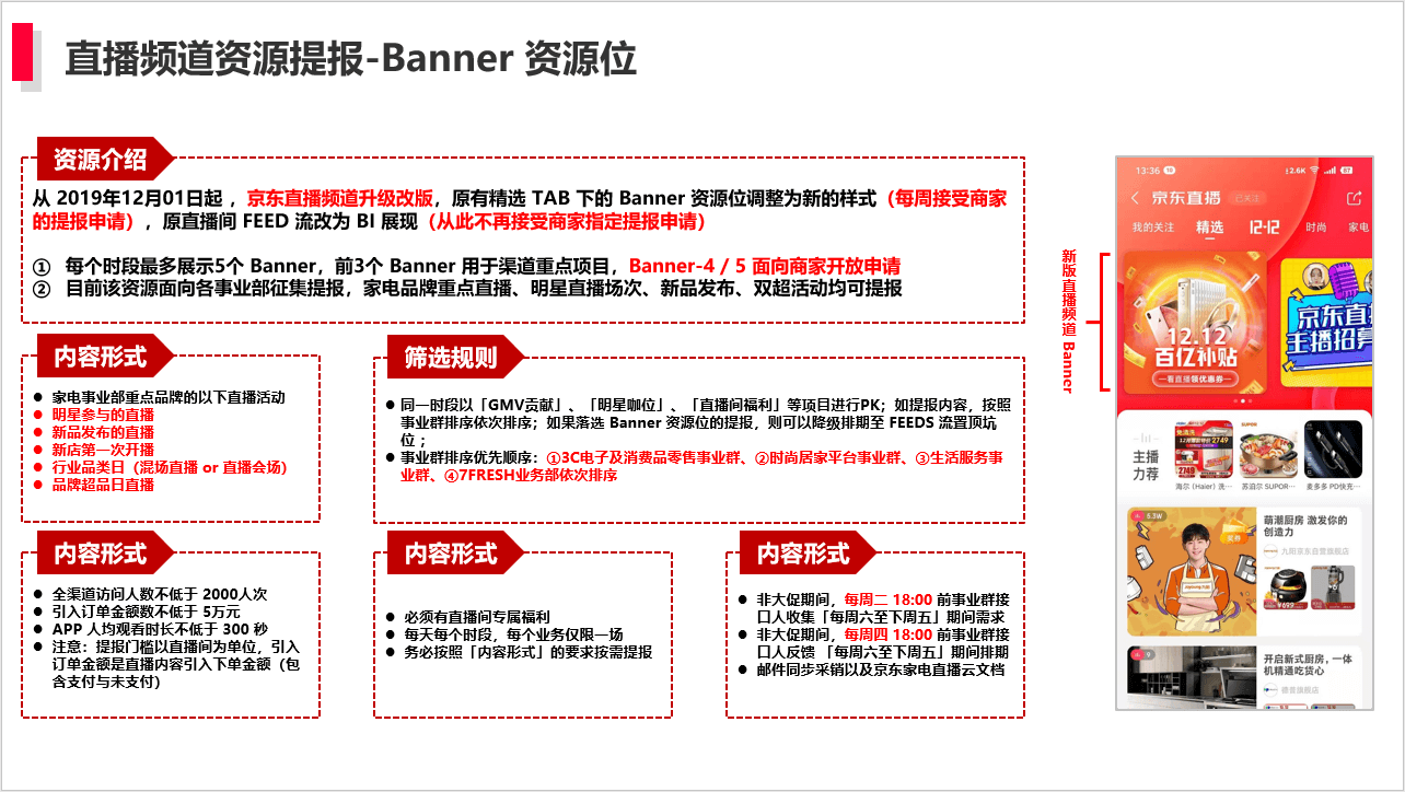 直播频道-Banner 资源位提报.png