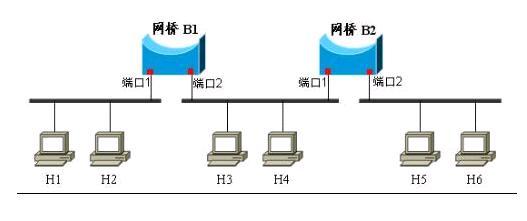 期末复习 - 图5