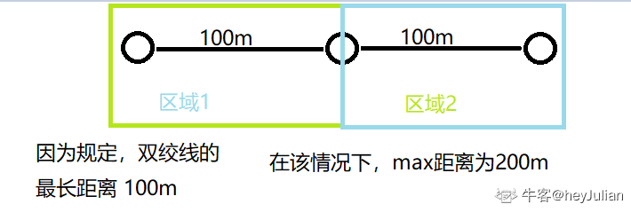 期末复习 - 图18