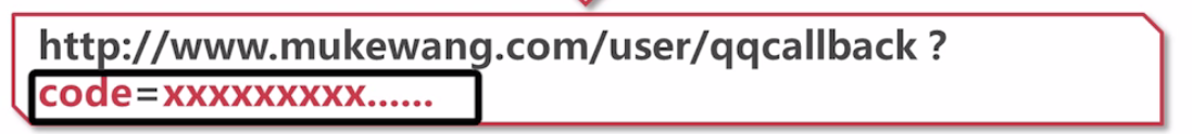 第三方登录OAuth2.0协议 - 图5