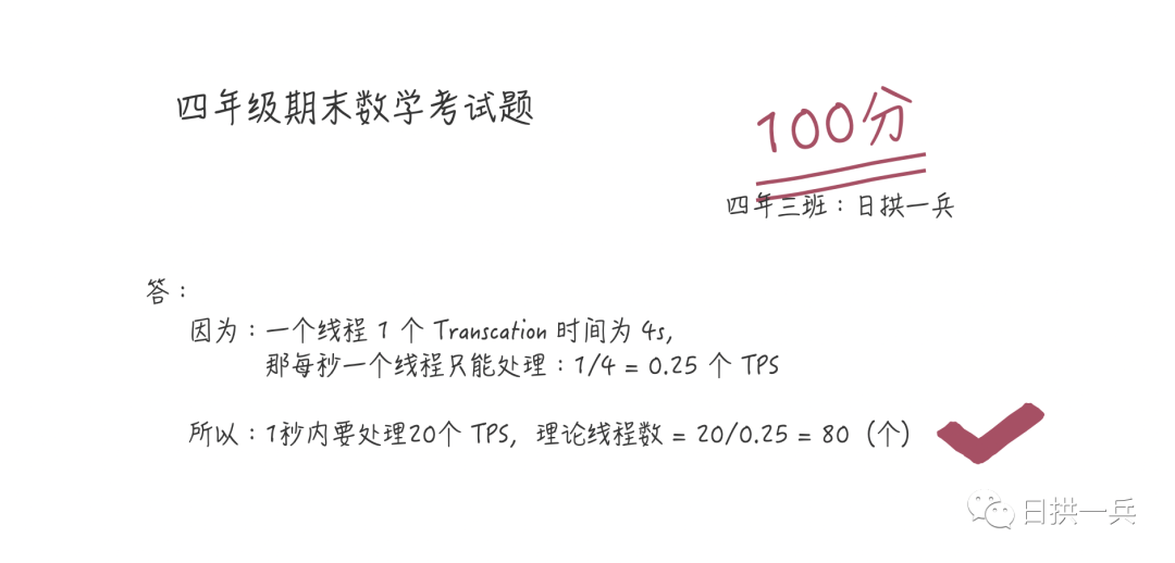 面试问我，创建多少个线程合适？我该怎么说 - 图10