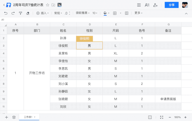 30 个提升团队研发效能的锦囊 - 图29