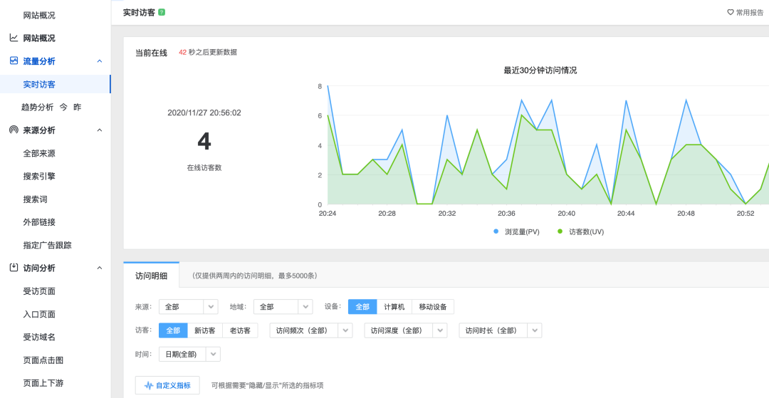 30 个提升团队研发效能的锦囊 - 图32