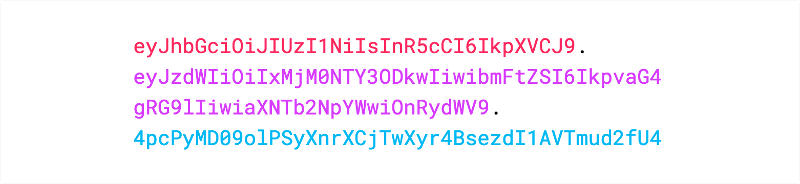 JSON Web Token - 图1