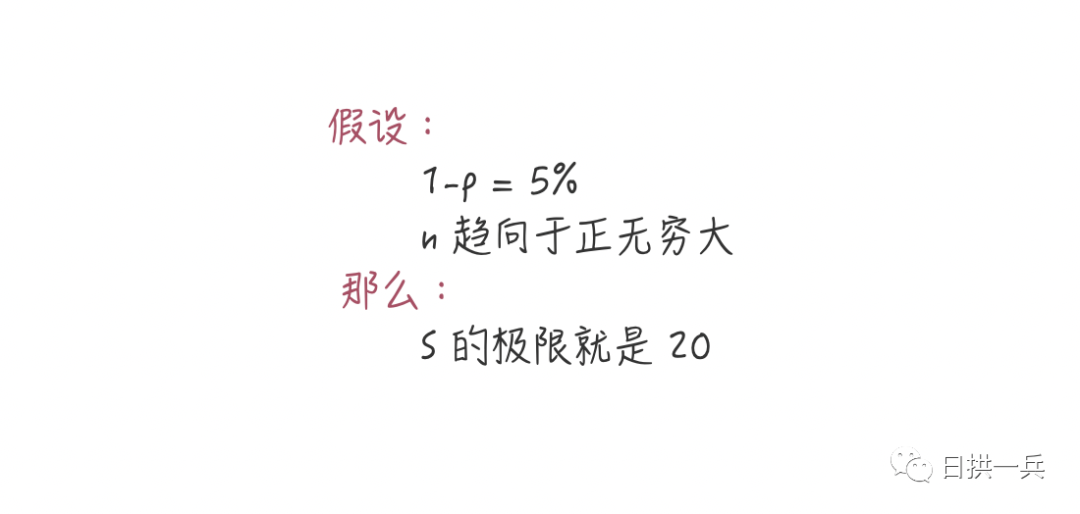 面试问我，创建多少个线程合适？我该怎么说 - 图13