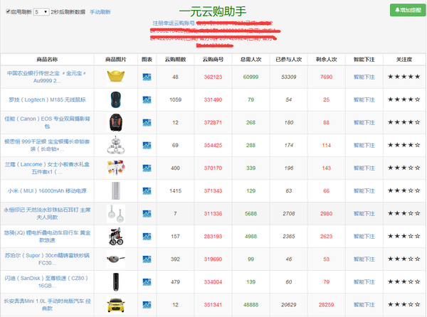 一元云购算法（暗箱操作） - 图5