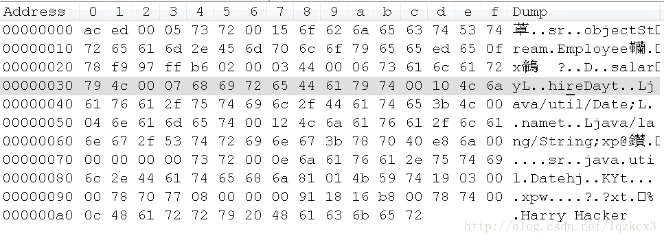 Java序列化 - 二进制格式详解 - 图1