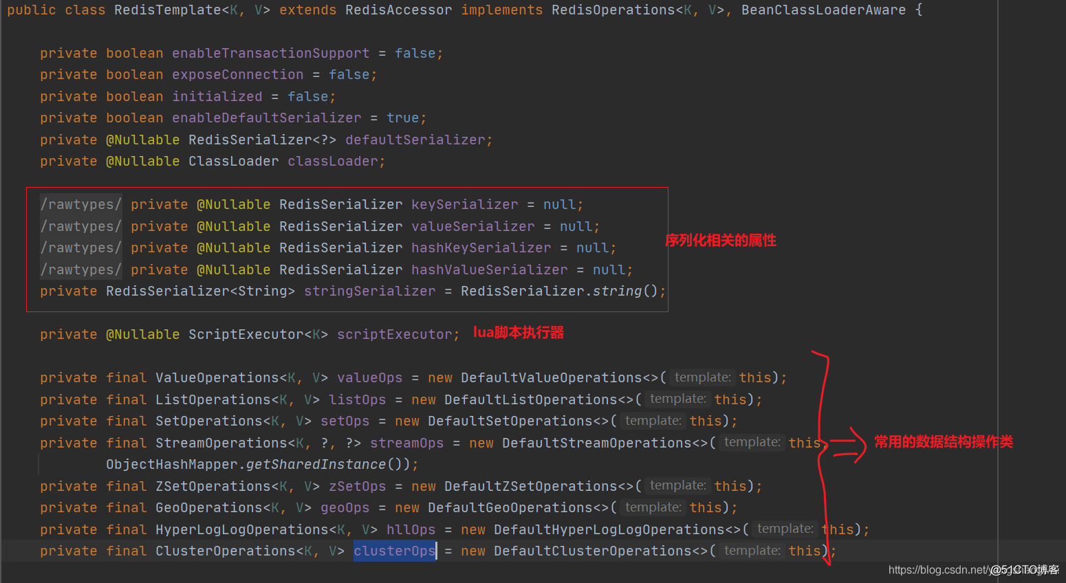 Redis - RedisTemplate及4种序列化方式深入解读 - 图1