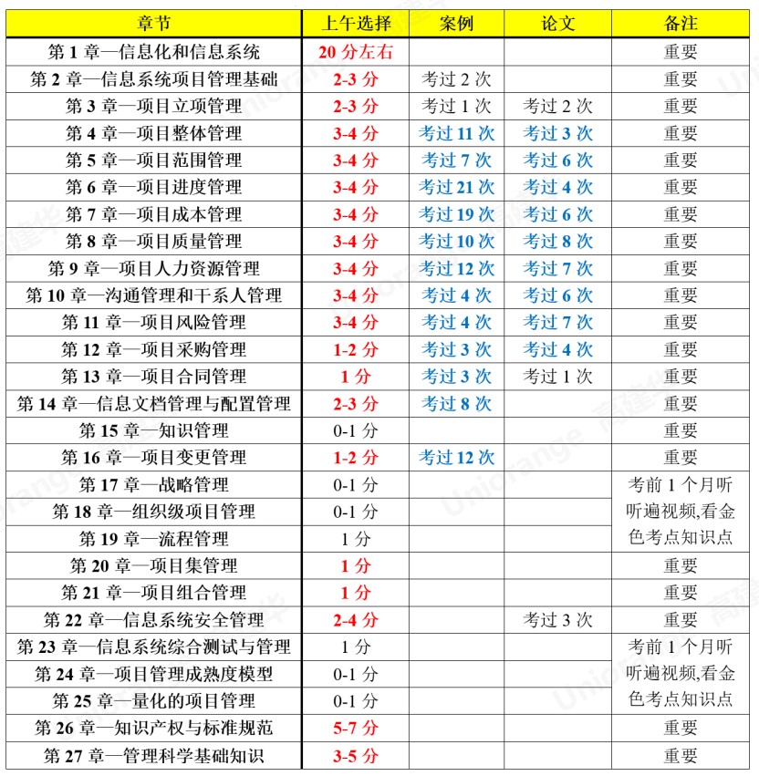 Dingtalk_20220906090051.jpg