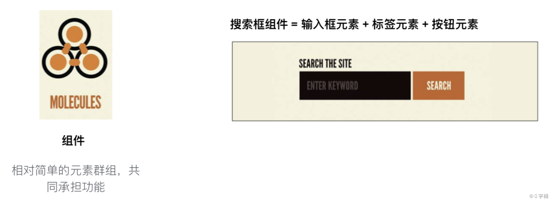 关于设计系统 - 图11