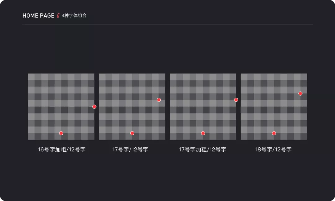 「信息降噪」在设计中的运用 - 图10