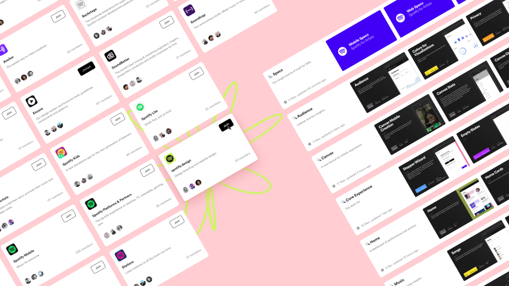 How Spotify Organises Work in Figma to Improve Collaboration - 图4