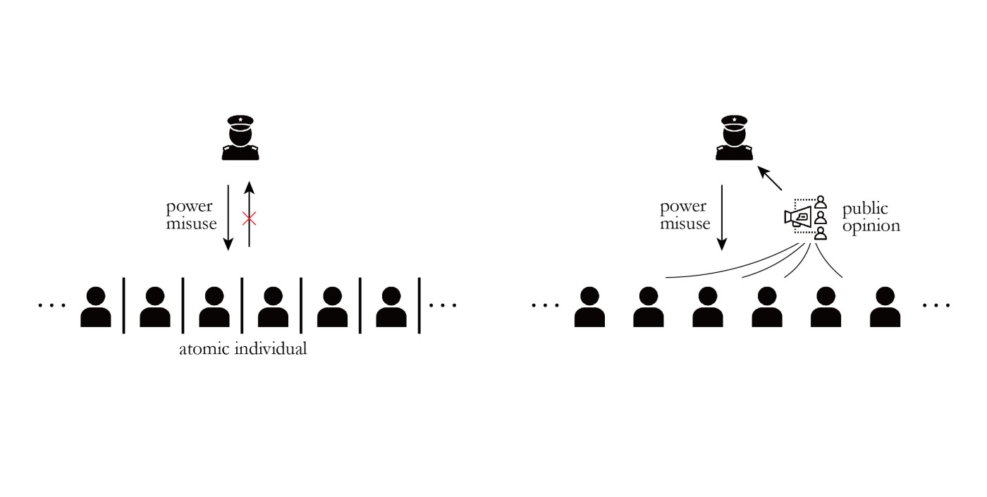 中文互联网中“讨论”的消亡 - 图2