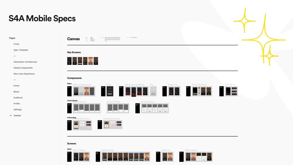 How Spotify Organises Work in Figma to Improve Collaboration - 图5