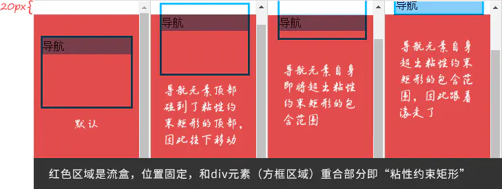 聊聊苹果营销页中几个有趣的交互动画 - 图5
