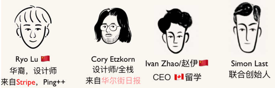 Notion 的支撑者 - 图17