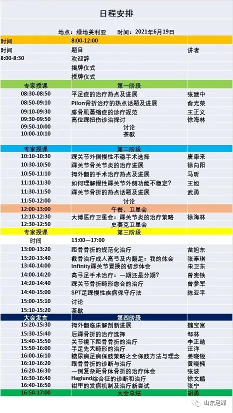 第二轮会议通知|关于举办“第七届山东省足踝外科高峰论坛”的通知 - 图1