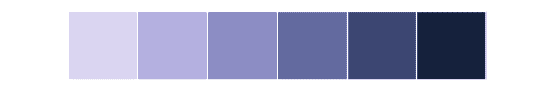 http://seaborn.pydata.org/_images/seaborn-cubehelix_palette-3.png