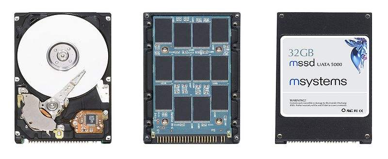1 计算机基础和Linux安装 - 图24