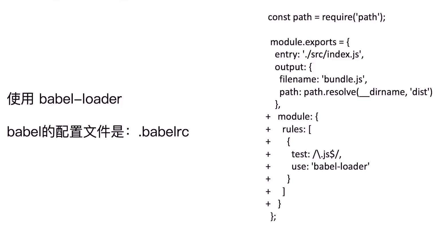 Webpack Es Css Webpack