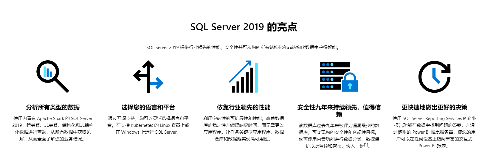 C# 数据操作系列 - 0. 序言 - 图2