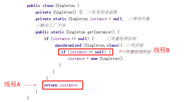 单例模式-设计模式（C#） - 图7