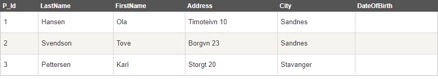 SQL Server - 图18