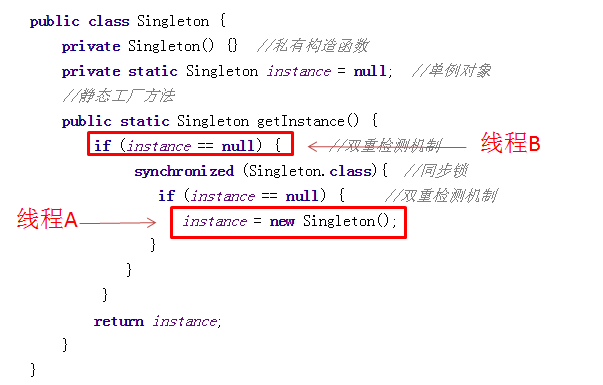 单例模式-设计模式（C#） - 图9