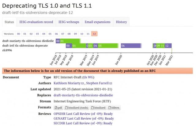 IETF宣布正式弃用TLS 1.0和TLS 1.1 - 图1