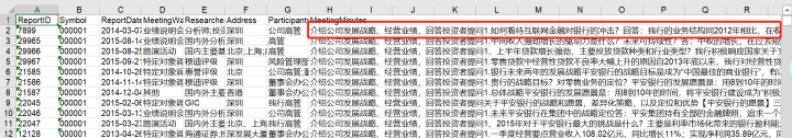 No.3 利用情感词典计算调研纪要中的情感得分 - 图1