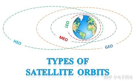 MQTT物联网协议起源——基于卫星通信的石油管道远程监控 - 图4