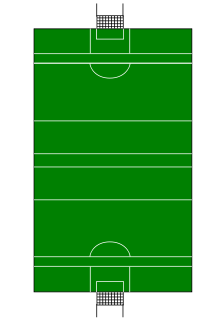盖尔式足球 - 图2