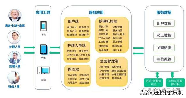 产品大神十年知识全库 - 图14