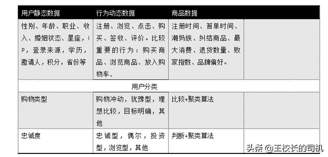 产品大神十年知识全库 - 图5