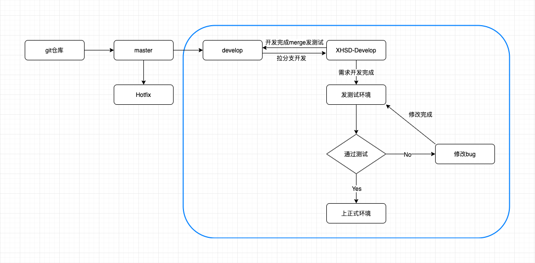 Untitled Diagram (2).png