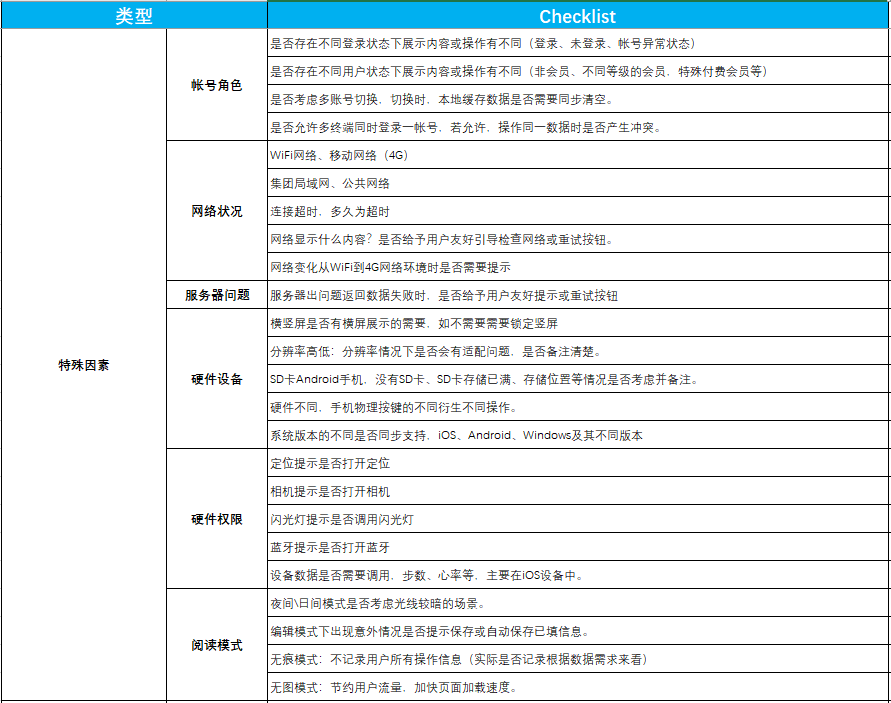 【产品自查表】人手必备的产品自查表（建议收藏+打印） - 图6