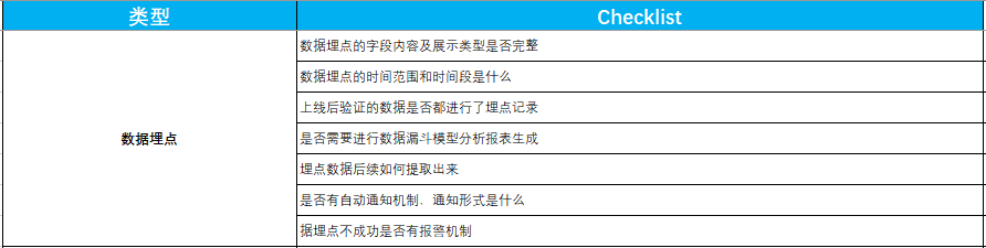 【产品自查表】人手必备的产品自查表（建议收藏+打印） - 图24